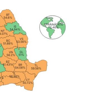 Numărătoarea continuă! Numărătoarea continuă!