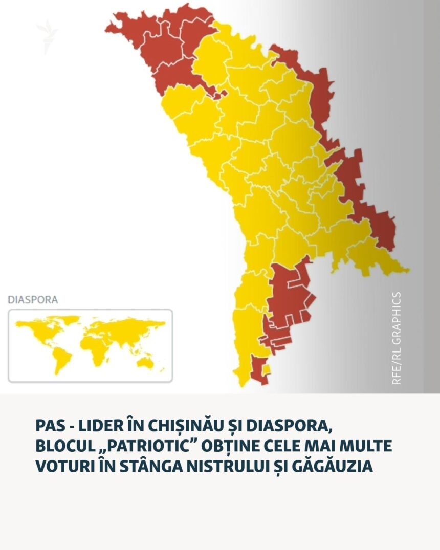 Alegeri  parlamentare  în Republica  Moldova